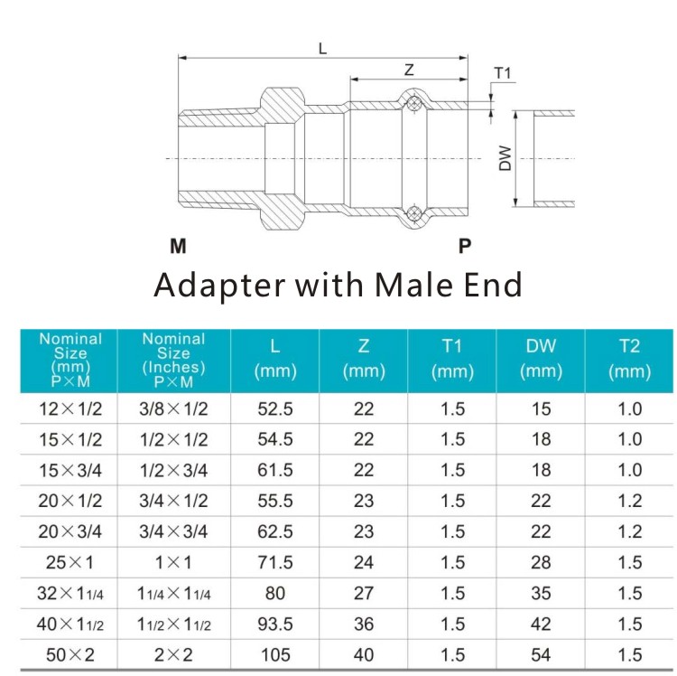 adapter with male