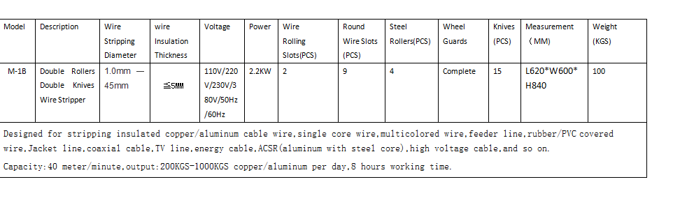 communication cable stripper