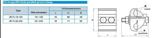 JBTL Cu-Al parallel clamp3