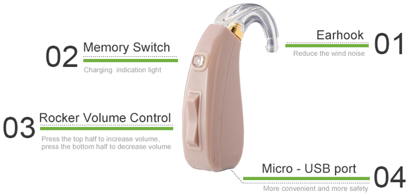 Lightweight Hearing Aids for Children