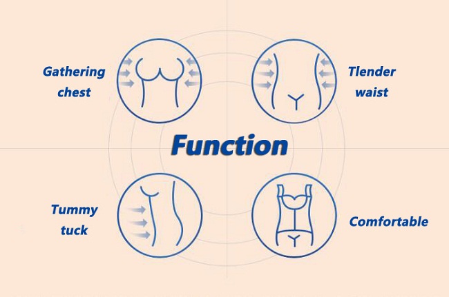 waist brace function