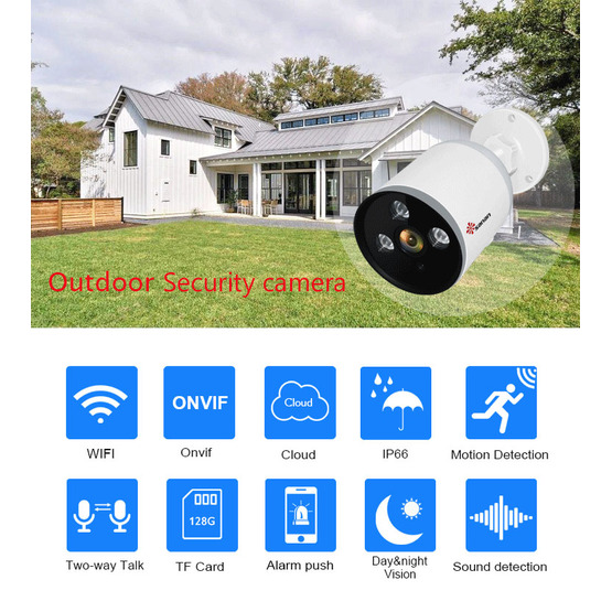 ONVIF 1080P Wireless Wired  CCTV Security Camera