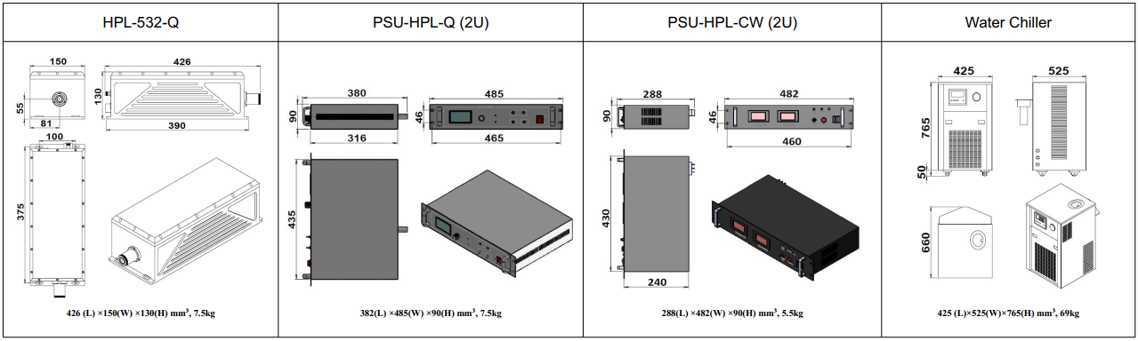 532nm Water Cooling Laser