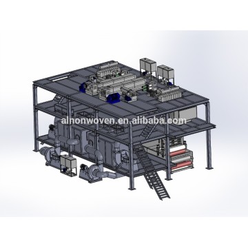 nonwoven fabric making machine S, SS, SSS, SMS