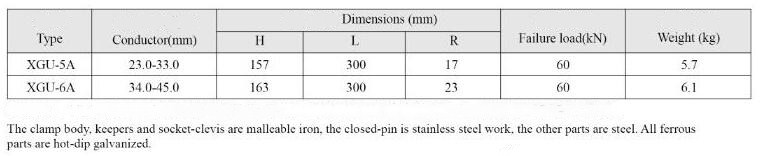 XGU Suspension Clamp with Socket Clevis Size