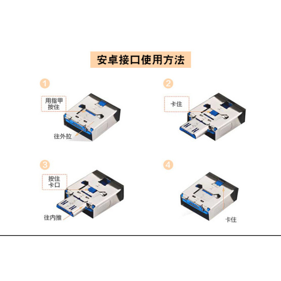 Card Reader Compatible iPhone/OTG Android/Computer