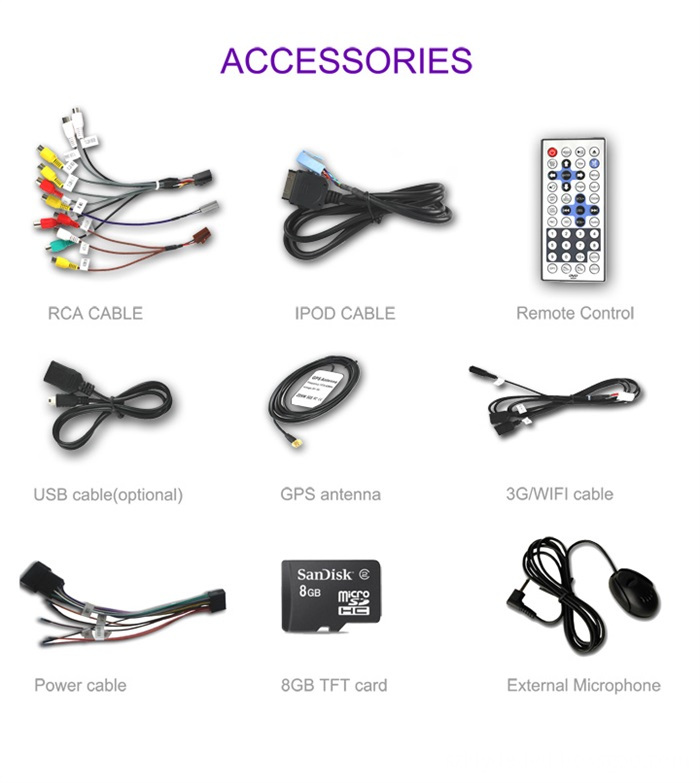 Accessories of Android car navagition system for PG408 2007-2010