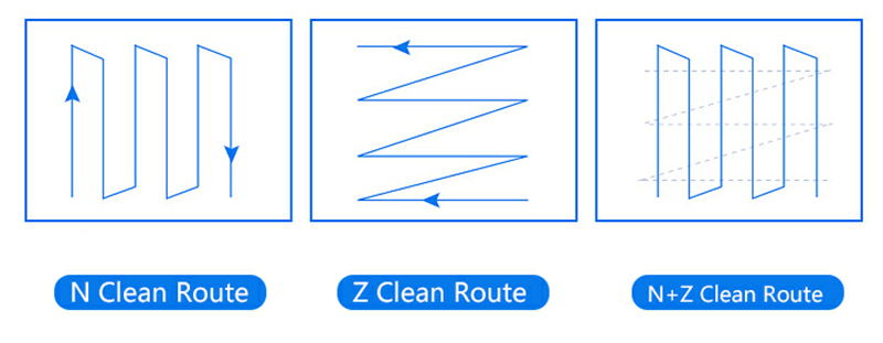 window cleaning tools