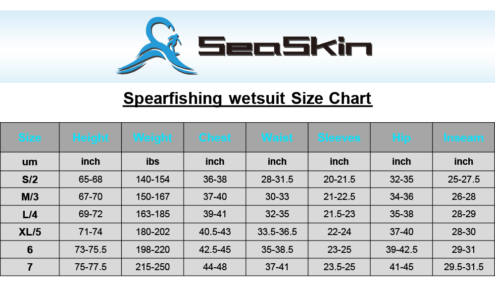 Seaskin Two Pieces Wetsuit Size Chart