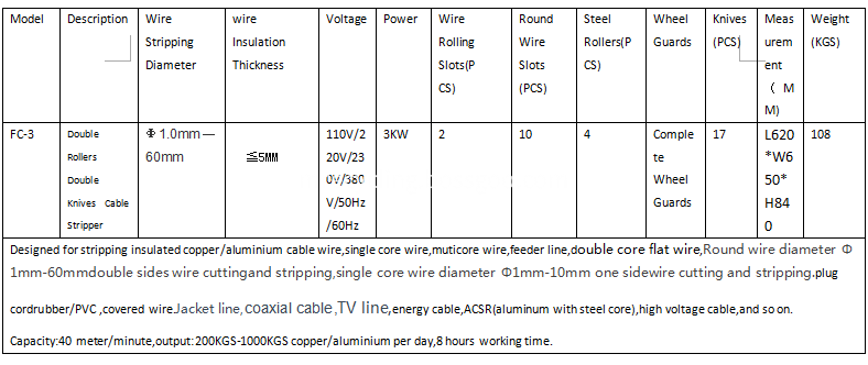 wire insulation remover