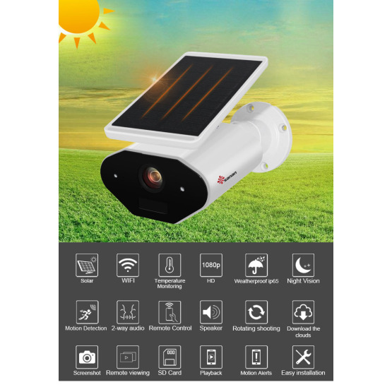 Solar Battery Powered Wireless IP Camera