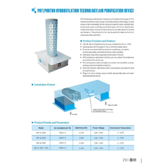 HVAC in duct germicidal uv light for air cleaning