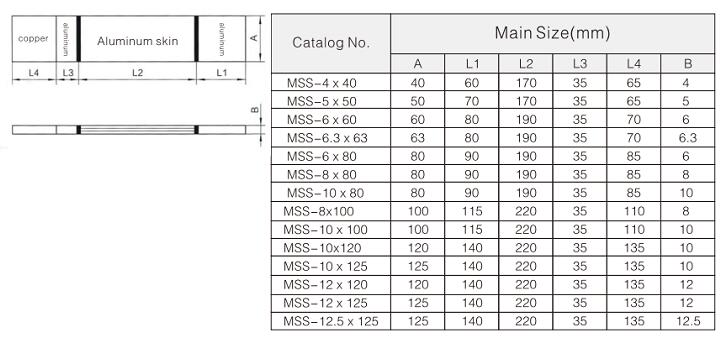 MSS Bus-Bar Expansion Joint