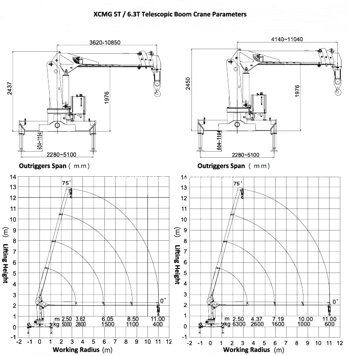 XCMG 5T 6.3T Crane Diagram