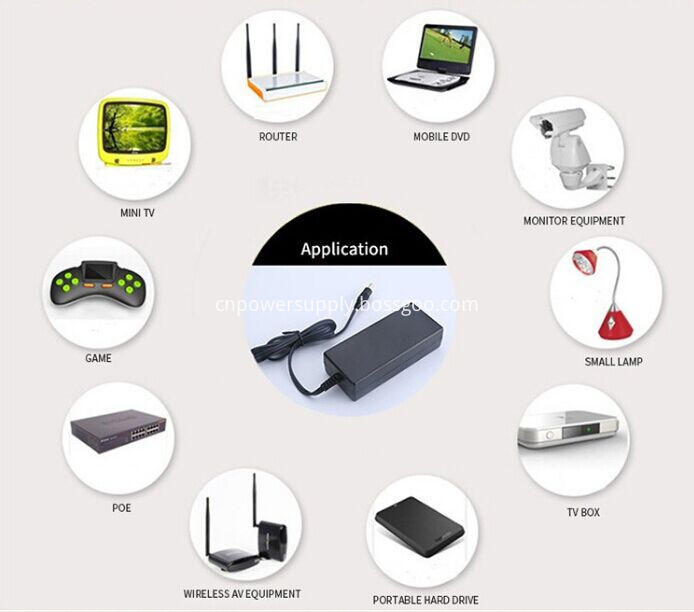 power supply application