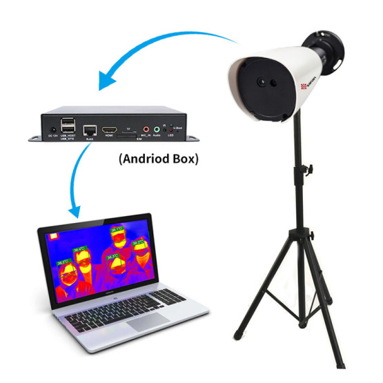 1080P Bi-spectrum Thermal Camera for Temperature Screening