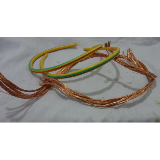 how much is scrap copper wire worth