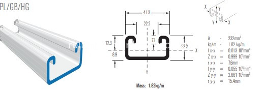 CNC Strut Channel Roll Forming Line