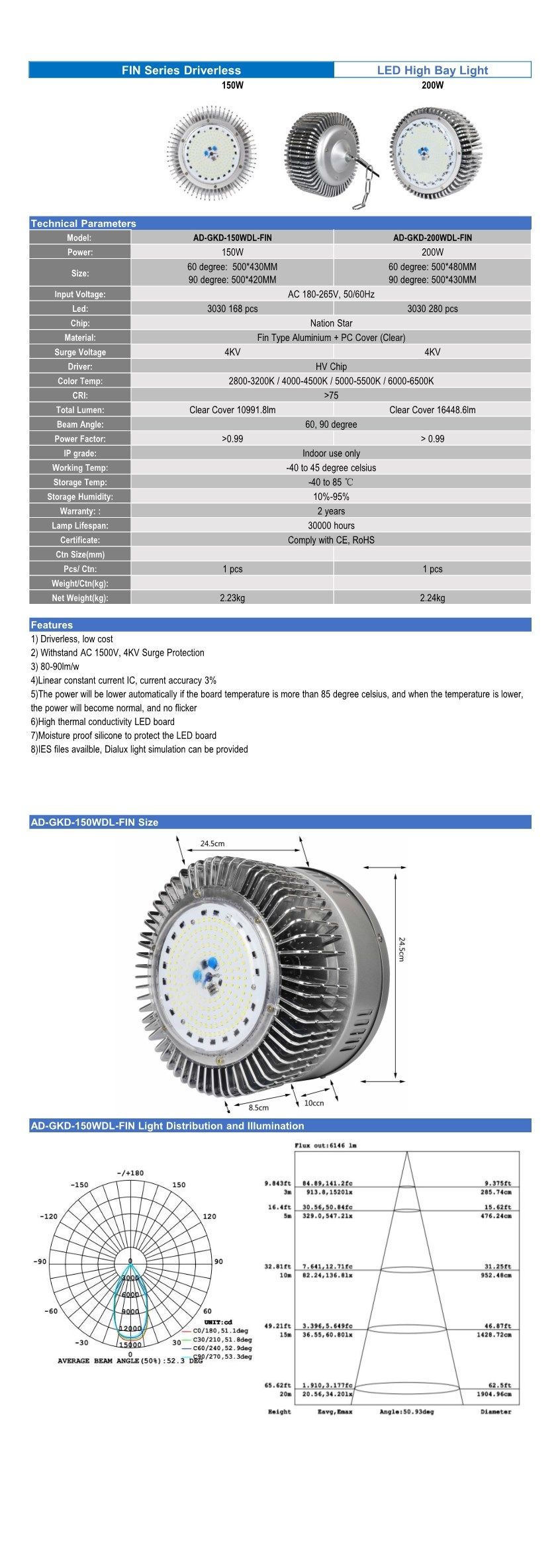 Driverless LED High Bay Light