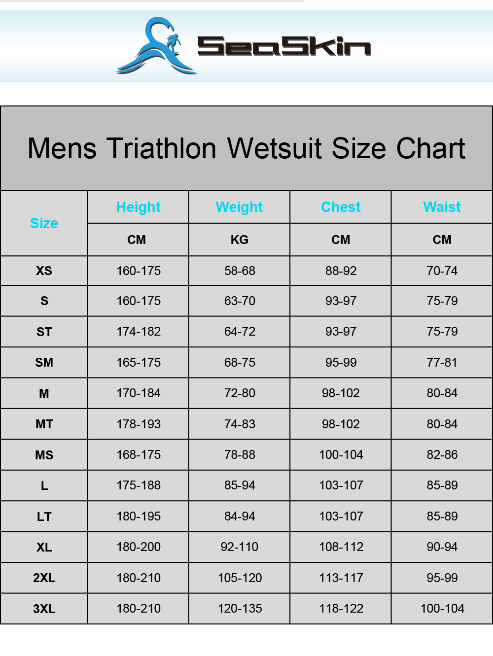 Seaskin Mens Triathlon Wetsuit Sizes Chart
