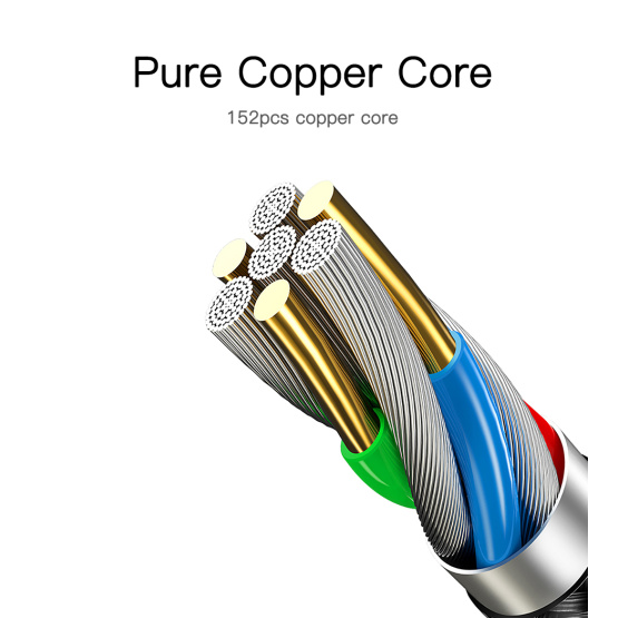 Pure copper core of usb cable