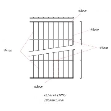 Single Wire Panel Fence RAL6005/RAL7016/RAL9005