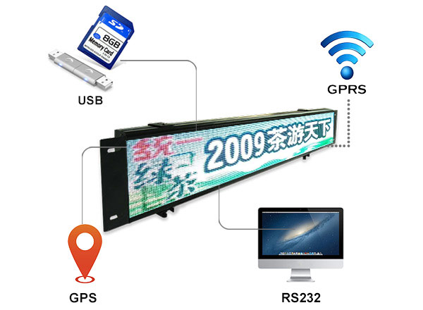 Bus Color Full LED Display