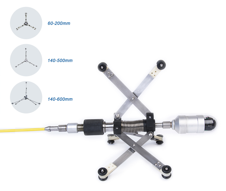 Pipe Inspection Camera Price