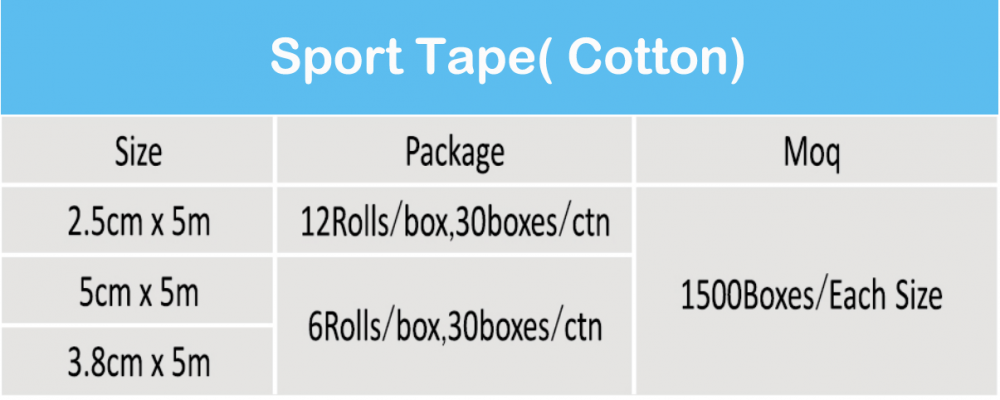 Surgical Cotton Sport Tape Package Size