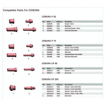 CEBORA Plasma Parts CP 200 Nozzle 1.3MM