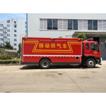 Brand New ISUZU FTR Oxygen Supply Fire Truck