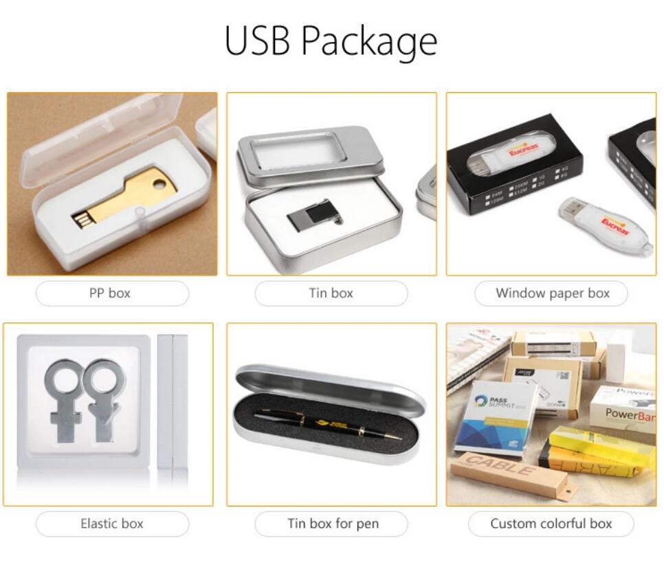 Giveaways Usb Flash Drives PACKING