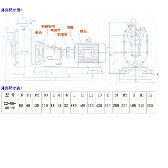 ZS type FRP self-priming pump