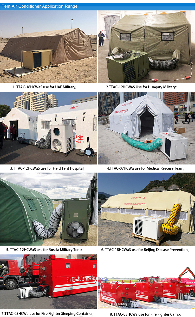 Tent air conditioner