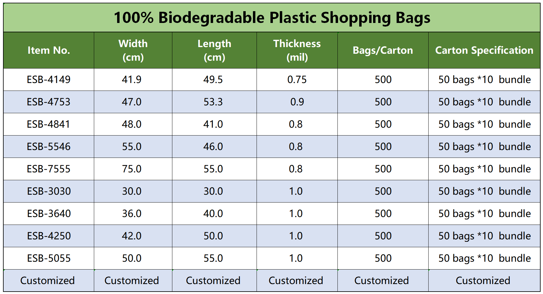 100% Biodegradable Plastic Shopping Bags