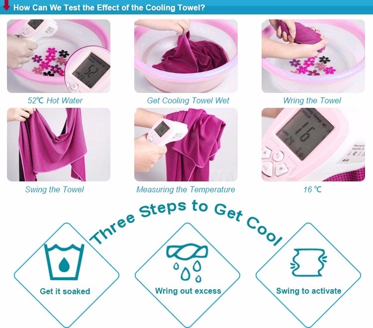 Cooling Towel Using