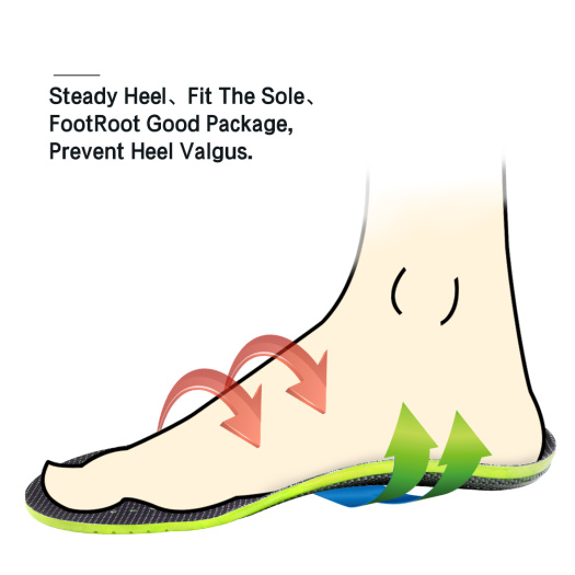 Orthotic PU TPU Shoe Pad insoles For Woman