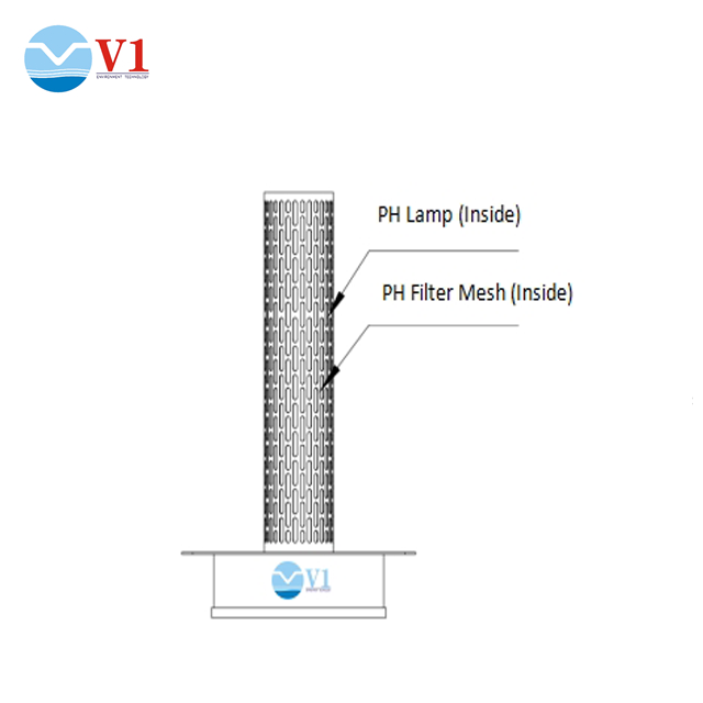 hospital medical uv sterilizer