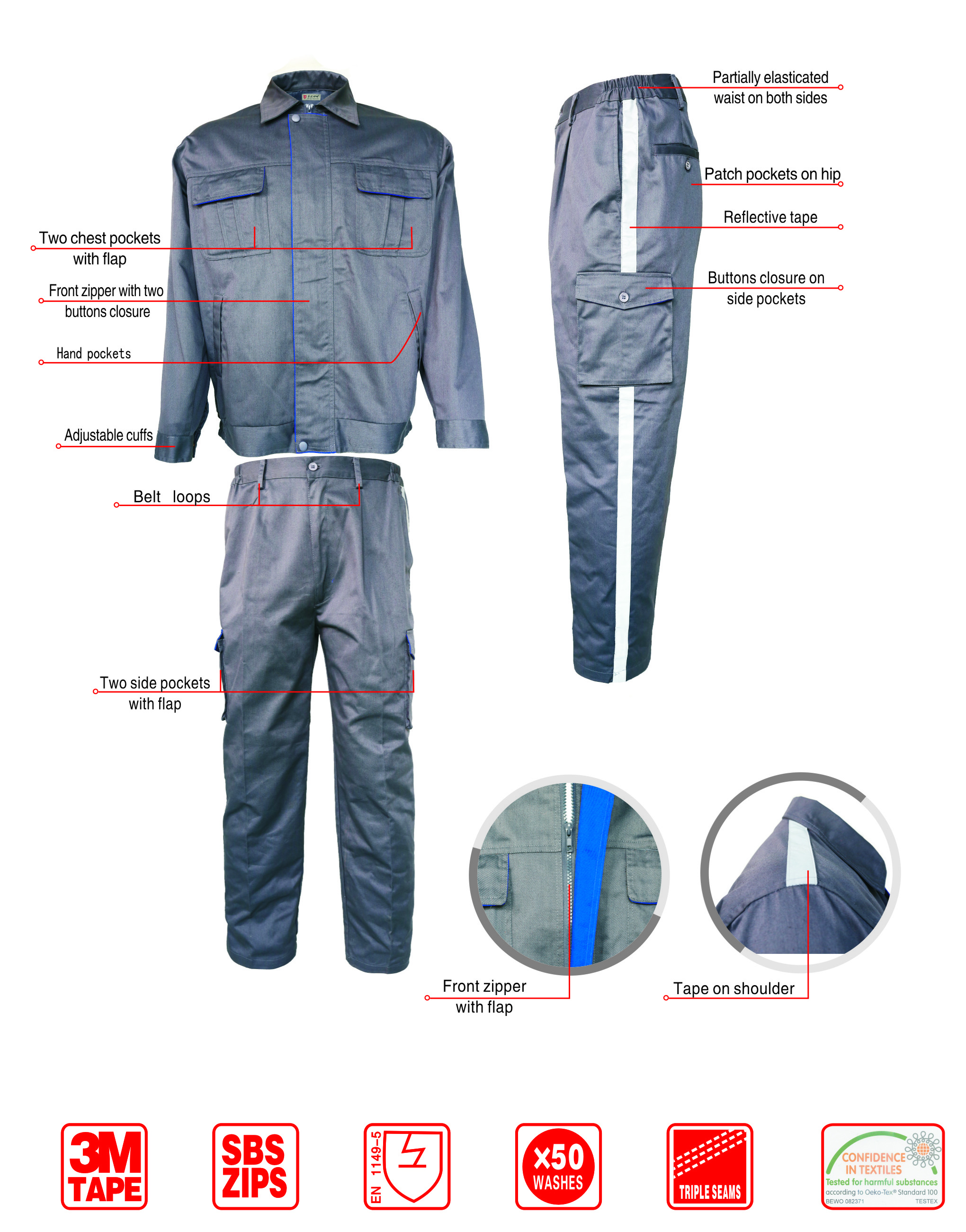 anti-static suit 2