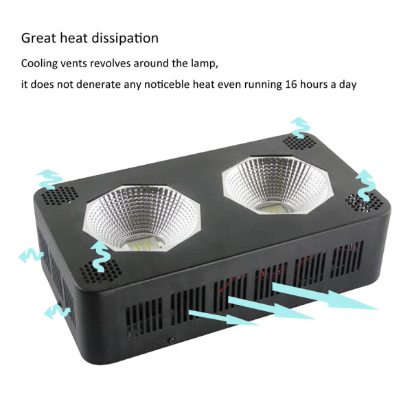 Hot Selling Plant 192W LED Grow Light Ce RoHS