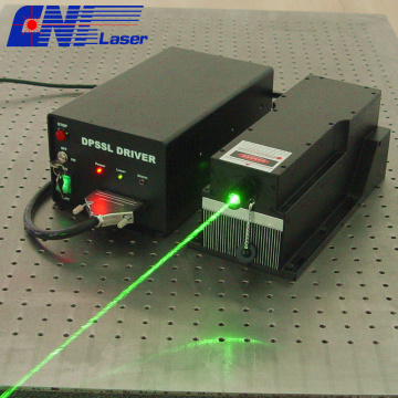 532nm green PIV laser
