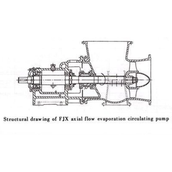 FJX Axial Flow Evaporation Circulating Pump