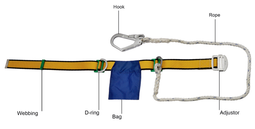 Safety waist belt FP038