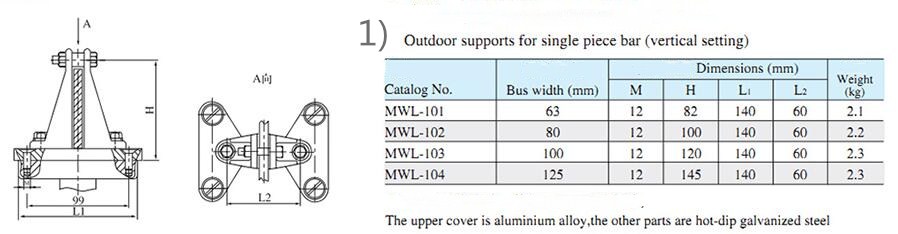 MWL Outdoor Supports for Bar