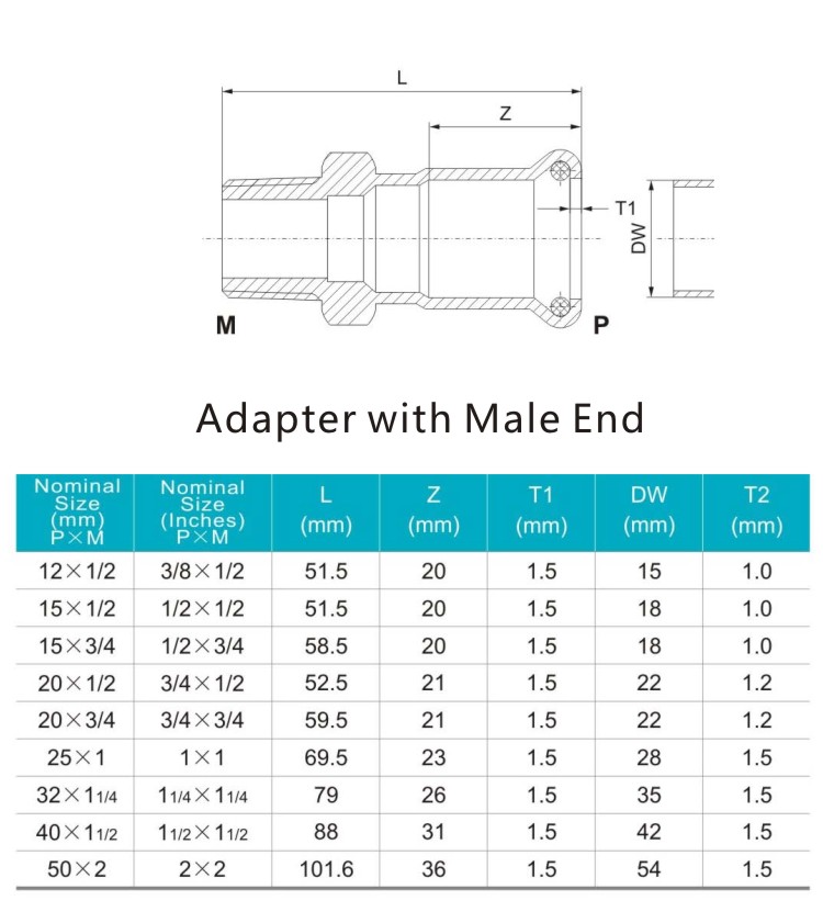 adapter with male