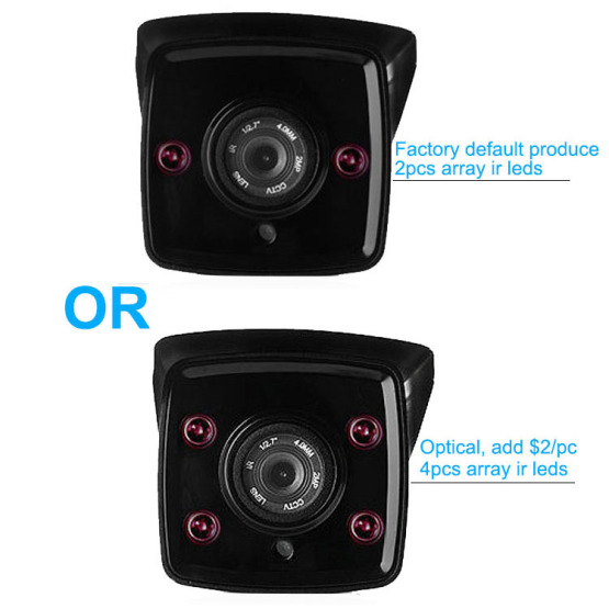 2MP Smart Face Analysis Network Camera