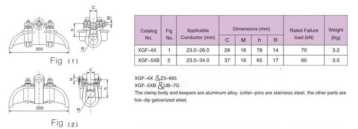 XGF Suspension Clamp Specification one