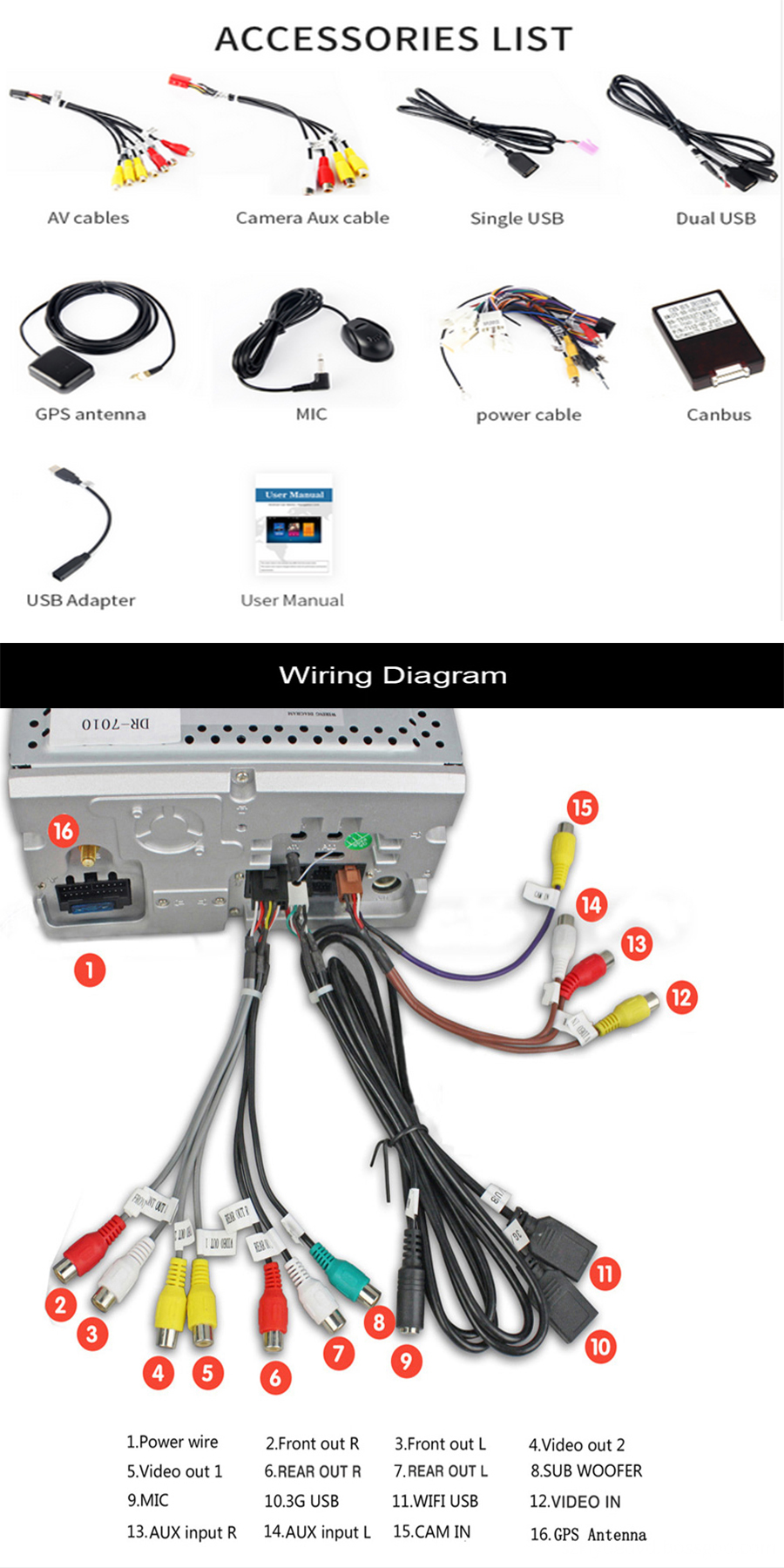 cable