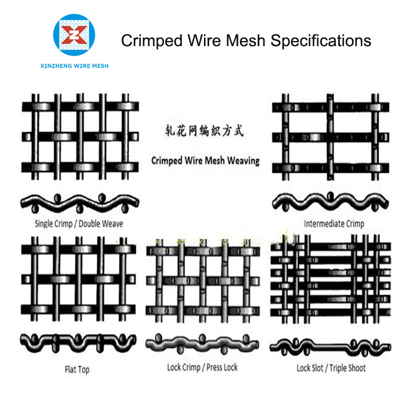 Crimped Wire Mesh