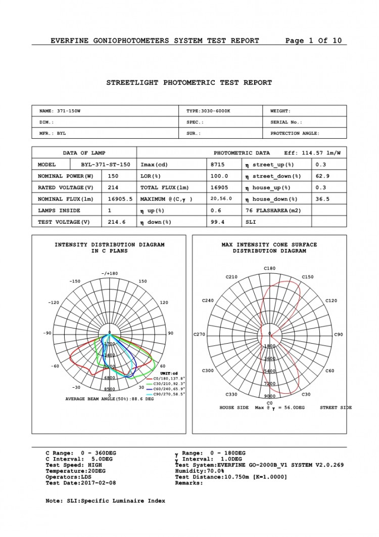 LED Street Light 150W